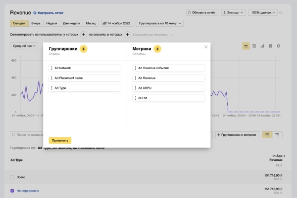 
            Новости интернет-рекламы за ноябрь 2022 года
        