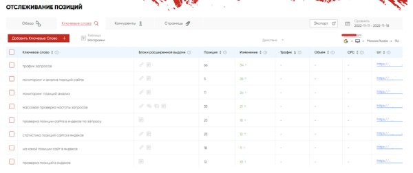 
            100% точность при проверке позиций – миф или реальность?
        