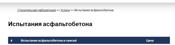 Прирост трафика почти на 2000% только за счет внутренней перелинковки – разбор кейса