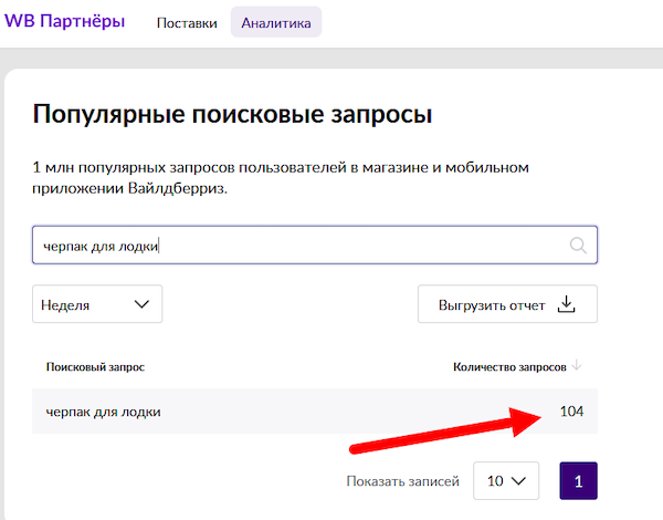 
            Выбор ниши для Wildberries: способы, особенности, инструменты
        