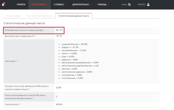 До 50% видимости в Яндексе и до 100% в Google: помогли интернет-магазину одежды стать заметным по главным направлениям